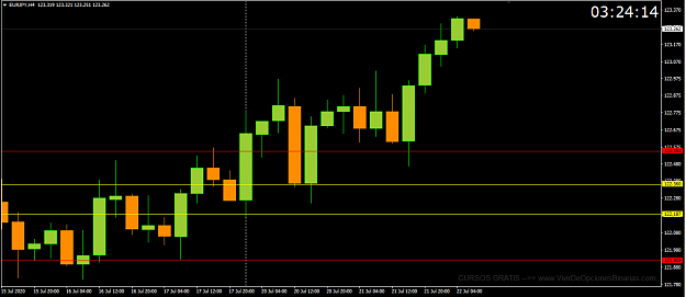 Click to Enlarge

Name: eurjpy.png
Size: 30 KB