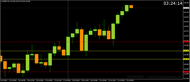 Click to Enlarge

Name: eurjpy.png
Size: 30 KB