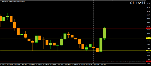 Click to Enlarge

Name: gbpaud.png
Size: 28 KB