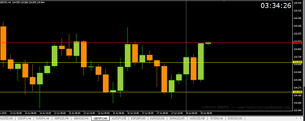 Click to Enlarge

Name: gbpjpy.png
Size: 32 KB
