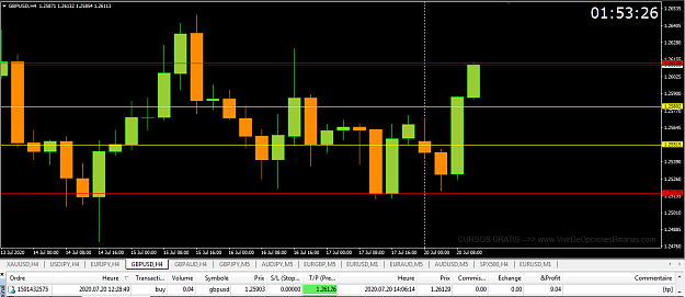 Click to Enlarge

Name: gbpusd.png
Size: 42 KB