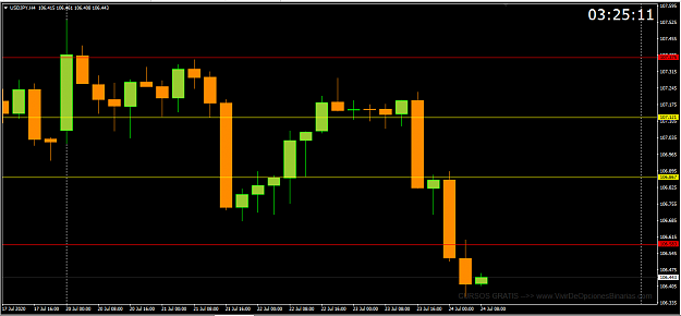 Click to Enlarge

Name: usdjpy.png
Size: 31 KB