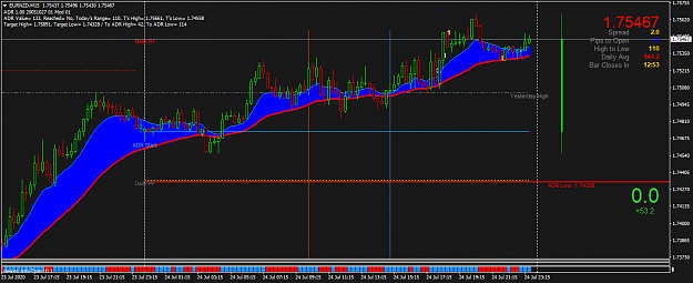 Click to Enlarge

Name: EURNZDM15.png
Size: 52 KB