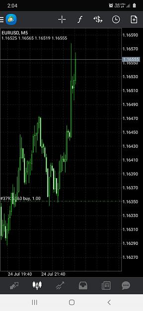 Click to Enlarge

Name: Screenshot_20200725-020451_MetaTrader 4.jpg
Size: 440 KB