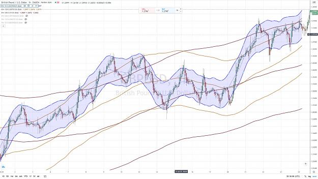 Click to Enlarge

Name: GBPUSD 60 mn 24 JUILLET 2020.jpg
Size: 163 KB