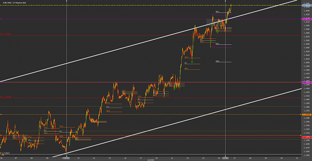 Click to Enlarge

Name: 236Chart_EUR_USD_15 Mins_snapshot.png
Size: 57 KB