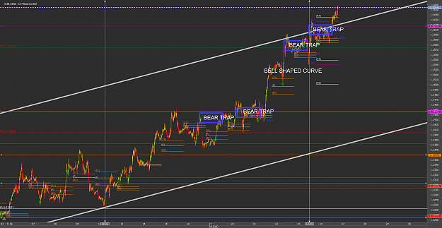 Click to Enlarge

Name: 55667Chart_EUR_USD_15 Mins_snapshot.png
Size: 58 KB