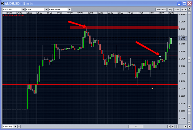 Click to Enlarge

Name: audusd.png
Size: 68 KB