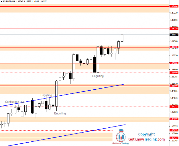 Click to Enlarge

Name: EURUSD Daily Forecast 25_07_2020.png
Size: 31 KB