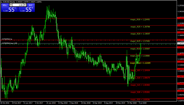 Click to Enlarge

Name: EURUSDWeekly.png
Size: 46 KB