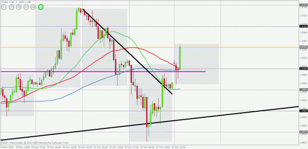 Click to Enlarge

Name: e_upossible trade setting up.gif
Size: 26 KB