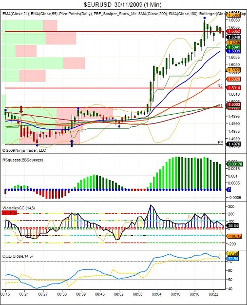 Click to Enlarge

Name: $EURUSD  30_11_2009 (1 Min).jpg
Size: 125 KB