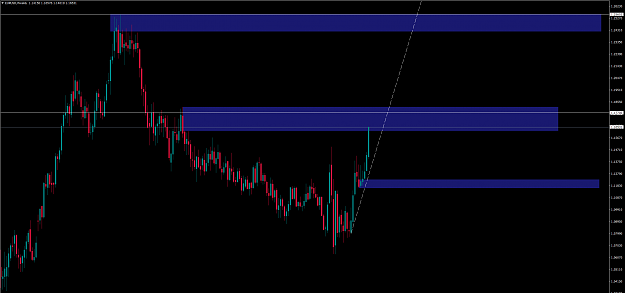 Click to Enlarge

Name: EURUSDweekly.png
Size: 35 KB