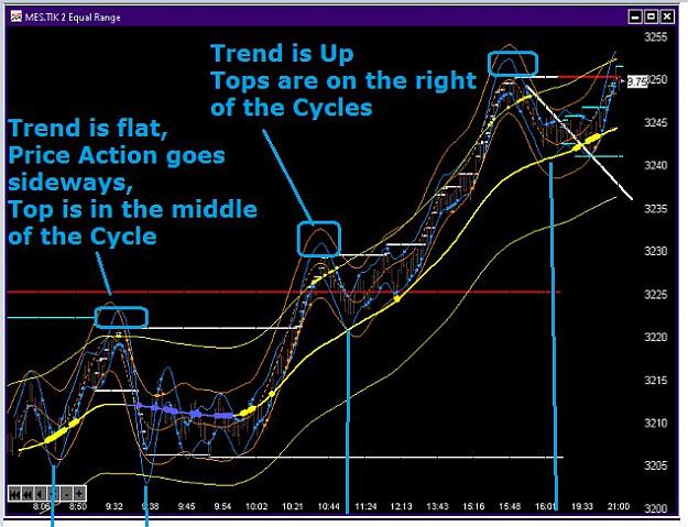 Click to Enlarge

Name: FXEZ CYCLES TOPS.jpg
Size: 68 KB