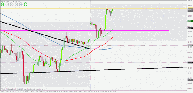 Click to Enlarge

Name: nice pullback.gif
Size: 22 KB