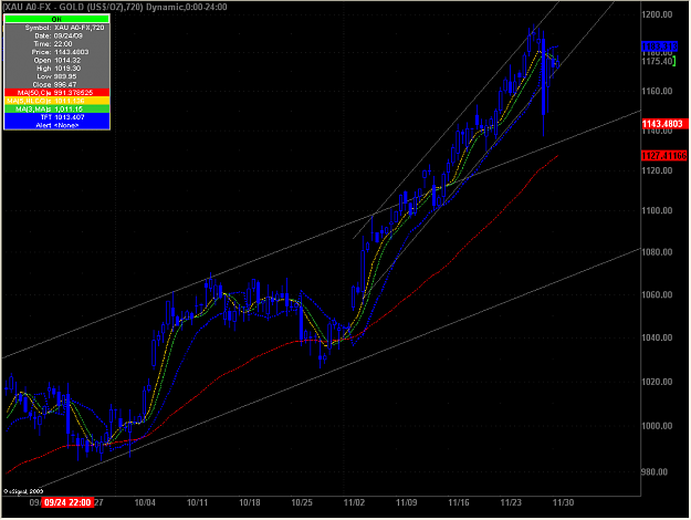 Click to Enlarge

Name: gold 720.png
Size: 38 KB