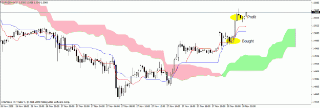 Click to Enlarge

Name: forex forum 2.gif
Size: 20 KB