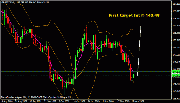 Click to Enlarge

Name: gbpjpy.gif
Size: 18 KB