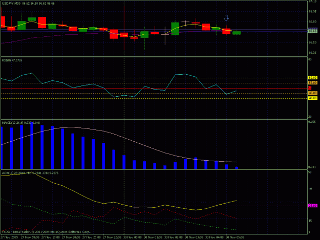 Click to Enlarge

Name: yen short.gif
Size: 26 KB