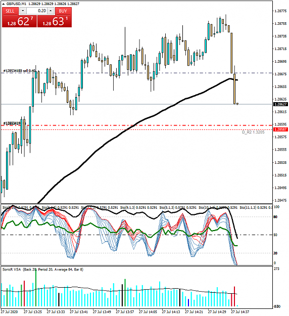 Click to Enlarge

Name: GBPUSDM1.png
Size: 57 KB