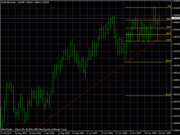 Click to Enlarge

Name: eurusd.gif
Size: 20 KB