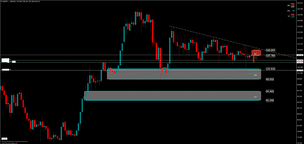 Click to Enlarge

Name: USDJPY.....Monthly.png
Size: 51 KB