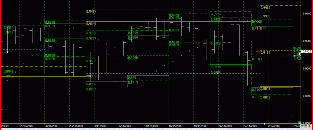 Click to Enlarge

Name: aud daily.GIF
Size: 24 KB