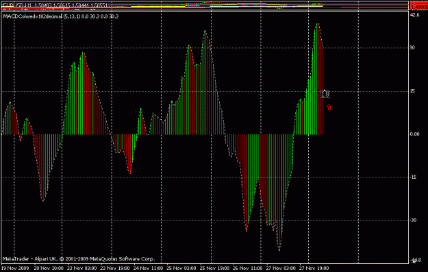 Click to Enlarge

Name: macd.gif
Size: 15 KB