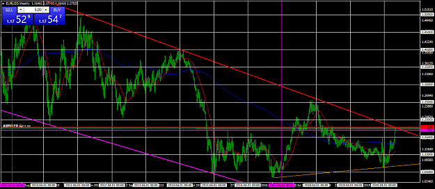 Click to Enlarge

Name: EURUSD Weekly 28 7 2020.png
Size: 71 KB