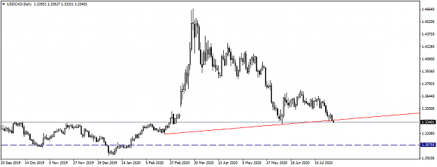 Click to Enlarge

Name: USDCADDaily.png
Size: 23 KB