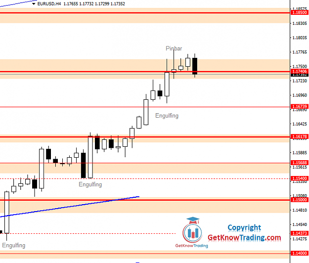 Click to Enlarge

Name: EURUSD Daily Forecast 28_07_2020.png
Size: 26 KB