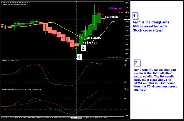 Click to Enlarge

Name: CraigHarris NFF TMS REVERSAL candle.png
Size: 47 KB