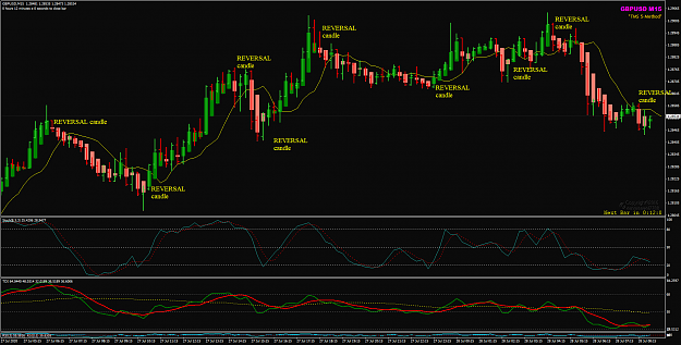 Click to Enlarge

Name: GBPUSD Jul 28 28 H1 28-7-2020 1-48-05 pm.png
Size: 67 KB