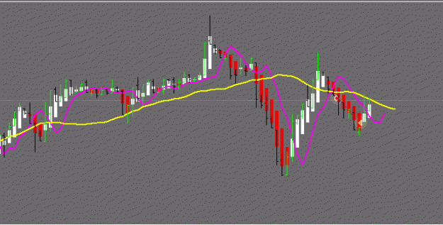 Click to Enlarge

Name: eurjpy5pip.gif
Size: 6 KB