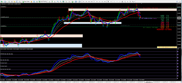 Click to Enlarge

Name: tue nzdusd sell.png
Size: 117 KB