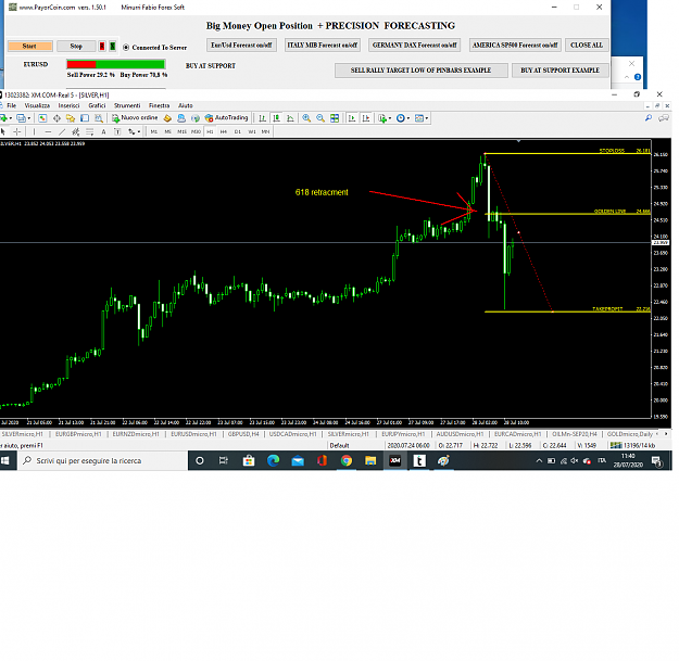 Click to Enlarge

Name: silver 28072020 retrace.png
Size: 118 KB
