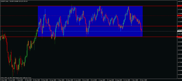 Click to Enlarge

Name: eurjpy112909.gif
Size: 26 KB