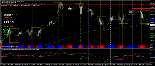 Click to Enlarge

Name: EURJPYH1 1508.png
Size: 60 KB