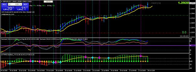 Click to Enlarge

Name: GBPUSD.jpg
Size: 570 KB