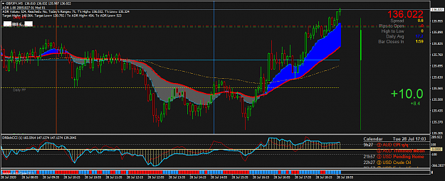 Click to Enlarge

Name: GBPJPYM5.png
Size: 65 KB