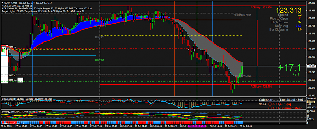 Click to Enlarge

Name: EURJPYM15.png
Size: 67 KB