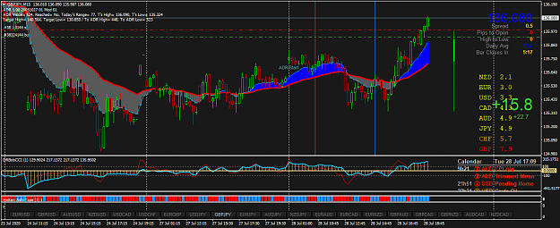 Click to Enlarge

Name: GBPJPYM15.png
Size: 70 KB