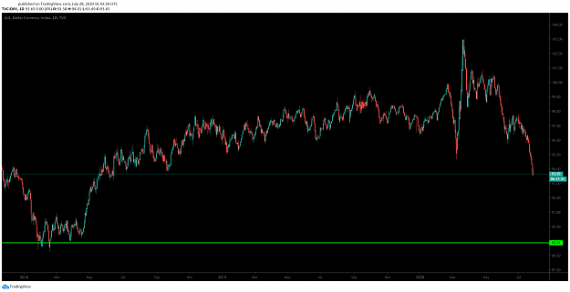 Click to Enlarge

Name: DXY.png
Size: 64 KB