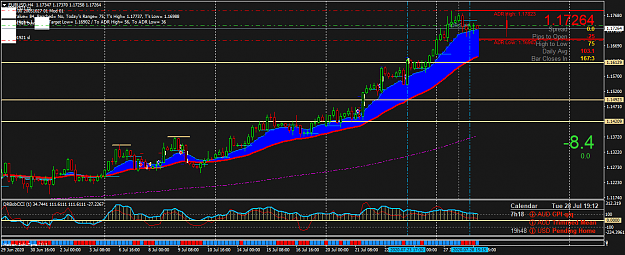 Click to Enlarge

Name: EURUSDH4.png
Size: 58 KB
