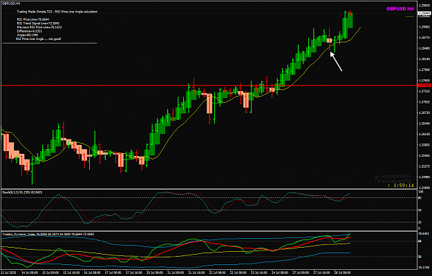 Click to Enlarge

Name: GBPUSD H4 POMO 10PM PDT candle 29-7-2020 3-00-48 am.png
Size: 41 KB