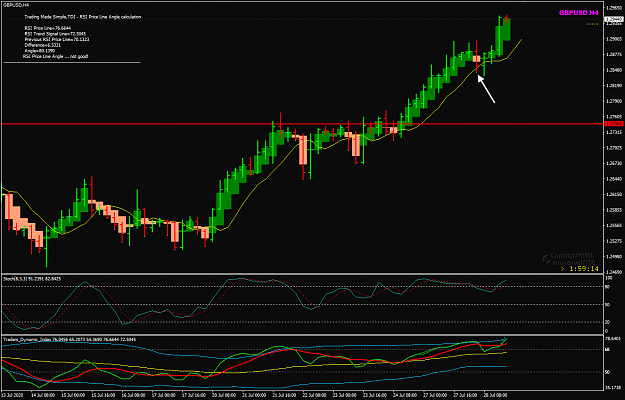 Click to Enlarge

Name: GBPUSD H4 POMO 10PM PDT candle 29-7-2020 3-00-48 am.png
Size: 41 KB