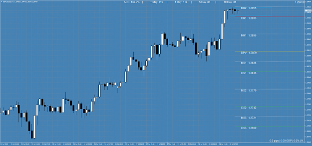 Click to Enlarge

Name: GBPUSD()H1.png
Size: 75 KB