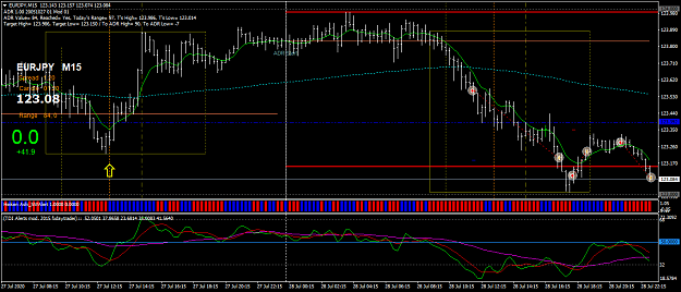 Click to Enlarge

Name: EURJPYM15 2058.png
Size: 54 KB