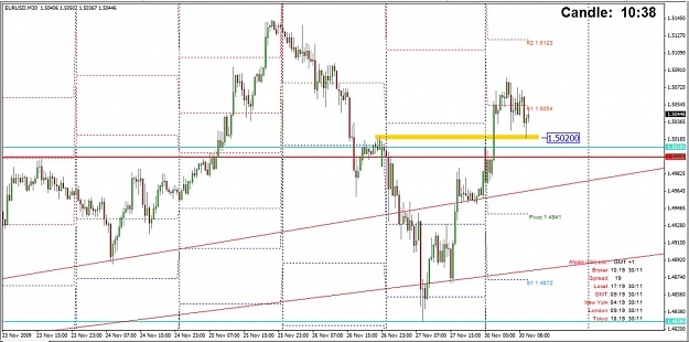 Click to Enlarge

Name: euro-20091130.jpg
Size: 116 KB