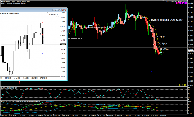 Click to Enlarge

Name: EURGBP Jul 28 H1 trade closed 29-7-2020 5-56-55 am.png
Size: 50 KB